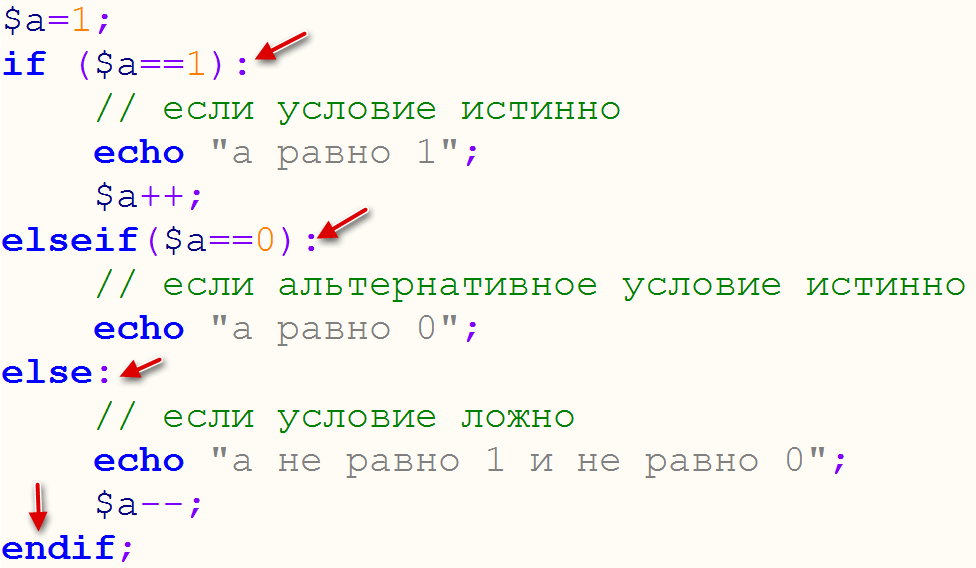 Условие if. Операторы php. Условный оператор php. Условный оператор php. Префиксный и постфиксный оператор c++.